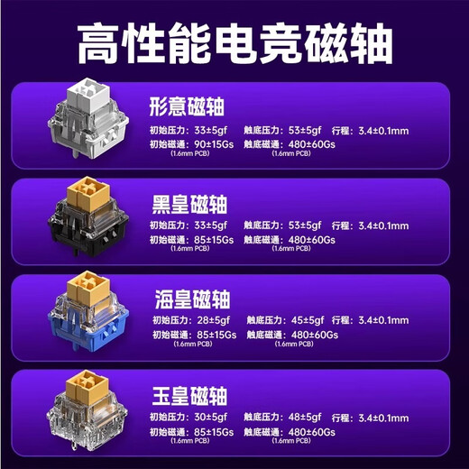 Wolf Spider HERO 68HE magnetic axis keyboard RT e-sports game 75 equipped with customized mechanical wired RGB neon light box five-layer filling web drive Fearless Contract 8K return rate 1 three-mode RGB button industrial heavy gray + three-mode wireless mouse red axis