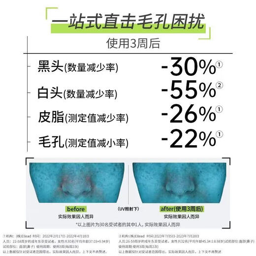 CNP T-Zone Care Remove Blackheads, Tighten Pores, Refresh Nose Mask, Sample 20 Pack