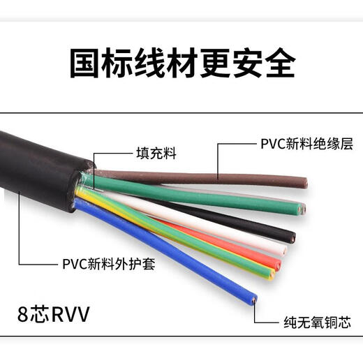 Dow Brothers signal line RVV2 core 3 cores 4 cores 5 cores 6 cores 7 cores 8 cores 10 cores 0.20.3/0.5 control cable RVV8 cores 0.3 square meters per roll 100 meters