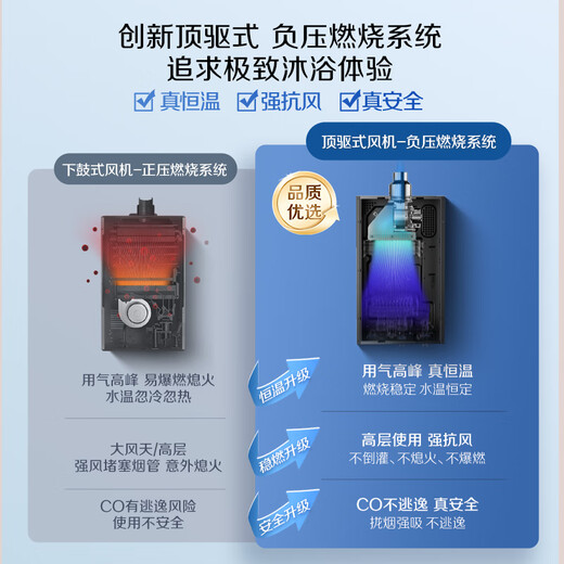 Smith (A.O.SMITH) Garnet small fine steel TCA1 16-liter fine steel gas water heater national subsidy JSQ31-TCA1 long-lasting constant temperature and large water volume new product