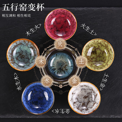 Xiduomi Jianzhan Tea Cup Tea Set Gift Box Kiln Transformed Five Elements Cup Master Ceramic Tea Set Housewarming Gift Moving Gift