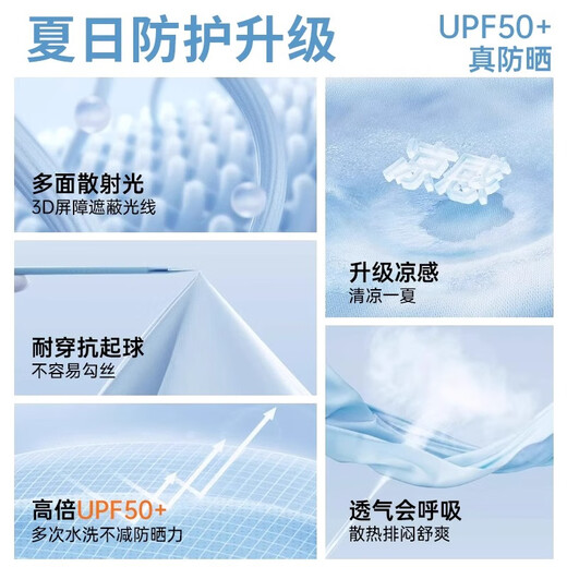 李宁（LI-NING）防晒衣男款夏季防晒服皮肤衣速干冰丝透气户外钓鱼薄外套防紫外线 经典白-轻薄防晒·凉感透气 M （体重90-110斤）