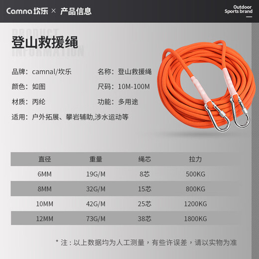 Kanle safety rope orange polypropylene rope high altitude anti-fall rope speed drop rope rescue rope clothesline load-bearing 1000Jin Jin is equal to 0.5kg 6mm5 meters