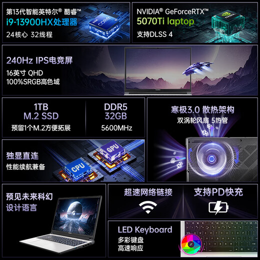 Colorful Hidden Star P16 Pro 13th Generation Core i9 [National Subsidy 20%] 16-inch Gaming Laptop (i9-13900HX 32G 1T RTX5070Ti)