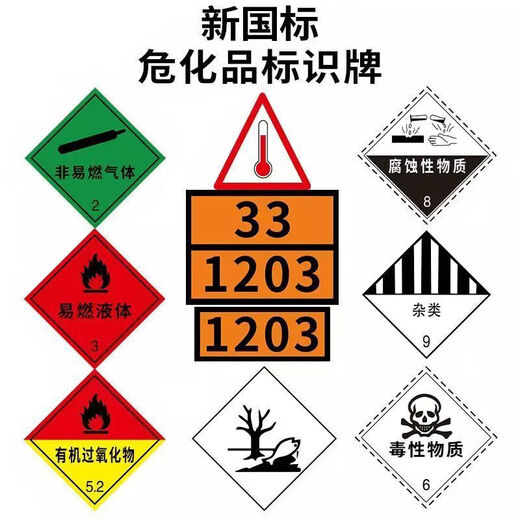 Hazardous Goods Logo 2025 Neuer nationaler Standard-Transportbehälter gefährlicher Waren Magnetschild Öltanker Schild [New National Standard] Abfall 90-3291 Reflexion Filmaufkleber [25x25 cm]