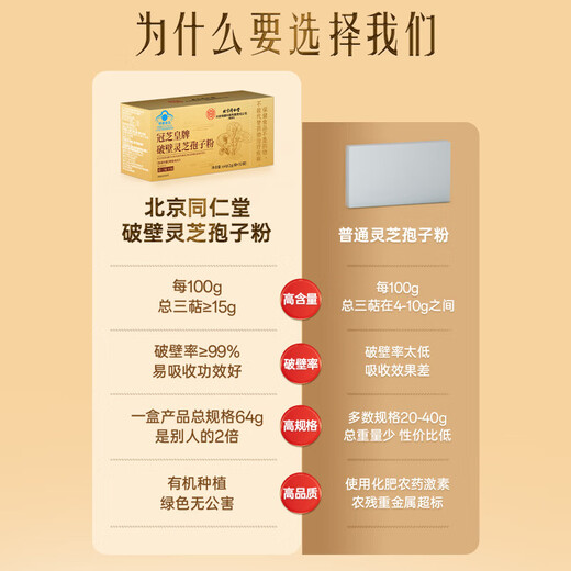 北京同仁堂破壁灵芝孢子粉礼盒装探病礼物滋补营养品 破壁孢子粉 破壁率99