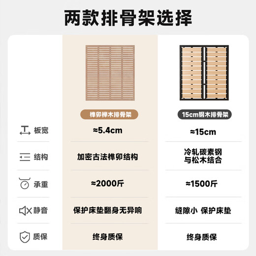 帕沙曼（pashaman）真皮床头层牛皮软包奶油风主卧大床双人床豪华1.8米+床头柜 P5009