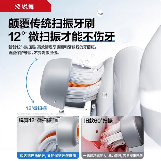 Rui Wu Hot Selling 40W丨First Air Jet Toothbrush Electric Toothbrush Adult Bubble Soft Bristle Gums Birthday Gift for Men and Women Specially for Sensitive Gum Protection Flagship Pack Titanium Air Ash丨2 Brush Heads Free 98 Yuan Gift upon Inquiry Can Brush Dead Ends Between Teeth