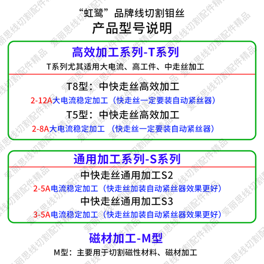 FHJQB wire cutting Xiamen Honglu molybdenum wire 018mm2000 full meter S2S3T5T8M type 0 point 18mm Honglu S2 type 2000 meters original S type