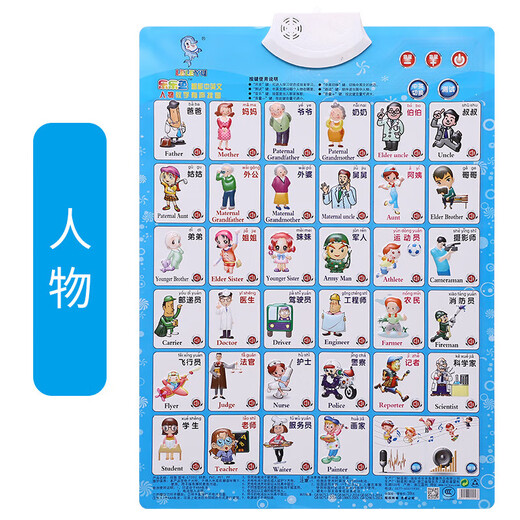 Children's concave audio frame chart cognitive early education toys pinyin number 1-100 learning point reading machine letter early education color shape (battery hook)