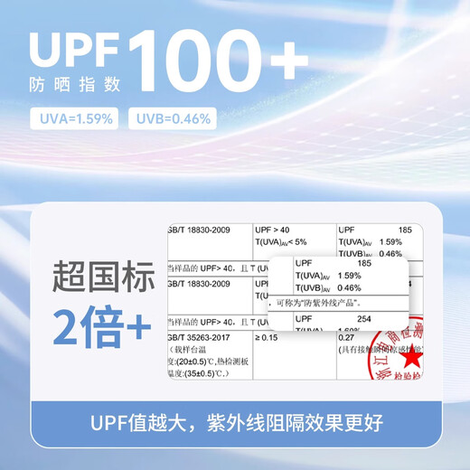 DEATKN German children's sun protection clothing summer ice silk 2025 new cloak thin skin clothing boys jacket aerospace skateboard_double white 110 weight 32-43Jin Jin is equal to 0.5 kg