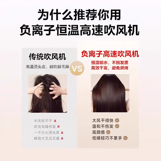 Xiaomi Baby Series National 3C Certification Hair Dryer Bladeless High Speed High Power Hair Dryer Does Not Harm Your Hair Home Silent Billion Level Negative Ion Hair Blow Barber Shop Quick Drying Gift Box Single Nozzle Pink Gold 4.5 Billion Level Negative Ions丨Constant Temperature Hair Care