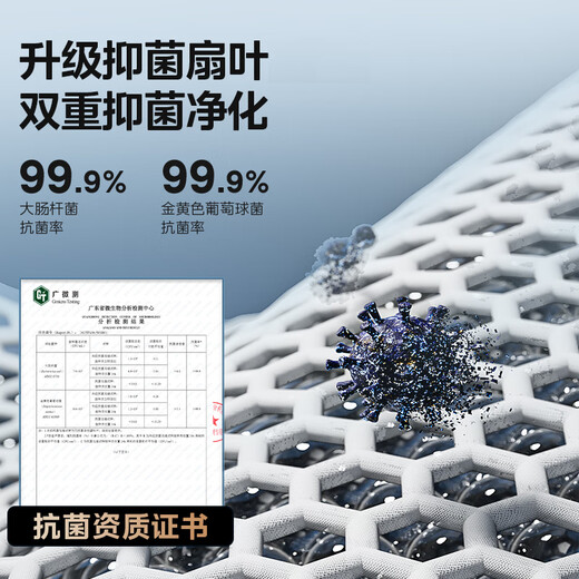 美的（Midea）空气循环扇 语音遥控电风扇家用一级能效立式落地风扇直流变频轻音抗菌电扇循环扇空调伴侣 【GDI24WG 语音控制 双重抗菌】