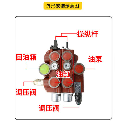
Sayan small loader forklift distributor assembly integral piece hydraulic multi-way valve original reversing valve QDL15938 new
