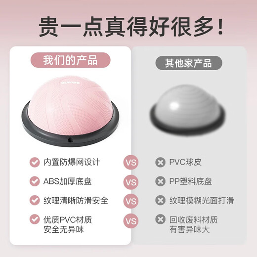 
Diweibo speed ball balance ball thickened explosion-proof yoga ball semicircle core training fitness ball household Pilates foot ball [58cm glossy sky blue] same style for yoga studio