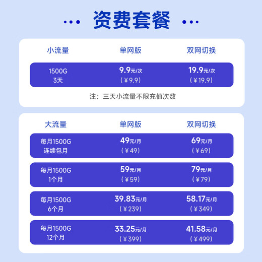 Huawei Smart Selection portable wifi6 mobile wireless wifi card-free accompanying 4g full network high-speed Internet treasure national universal traffic 2025 portable Gigabit pure Internet (free one month of data) WiFi6 + 1500 mAh battery life 6 hours