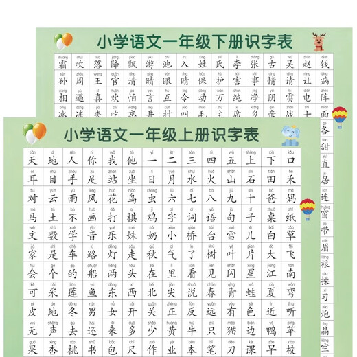 
Primary school People's Education Edition textbook synchronized first-grade Chinese textbooks with new words and literacy tables for first-grade Chinese textbooks early education teaching aids. First-grade literacy tables with first-grade Chinese textbooks with second-grade textbooks [693 words] Pinyin picture