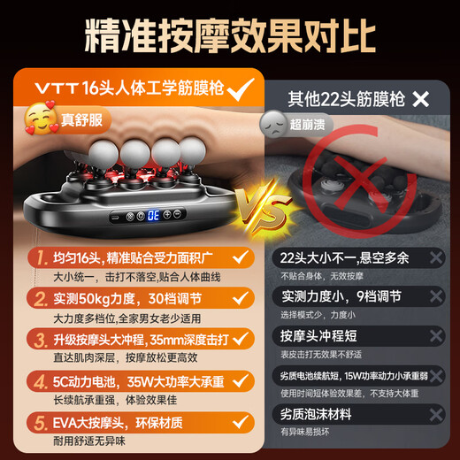 VTT Germany fascia gun muscle massager multi-functional relaxation device 16 heads electric for men and girls special for legs, waist, cervical vertebra and cervical membrane to grab birthday and holiday gifts Star personal test 2025 new upgrade 16D powerful massage 10th generation