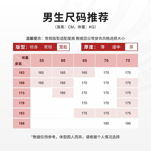 Bosideng Extreme Cold Goose Down Down Jacket Same Style Winter Thickened Hooded Extra Long Warm Jacket for Men and Women Couples