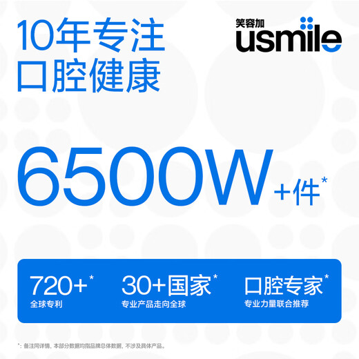 usmile笑容加Y20 PRO电动牙刷 声波震动 带屏幕 骨传导语音提醒 口腔 成人送男女友礼物 国家补贴 Y20PRO白色