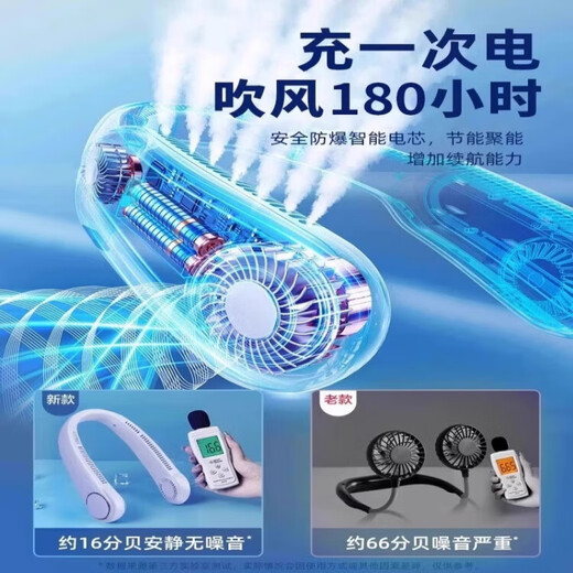Ventilateur lié 2025 NOUVEAU ventilateur de licou portable Mini Smart Smart Silent USB Charging venti