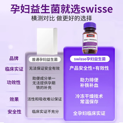 Swisse probiotics for pregnant women constipation to regulate the gastrointestinal and intestines to help digestion, laxatives and bloating during pregnancy nutrition during breastfeeding [regulating the gastrointestinal and inconstipation] 30 probiotics for pregnant women