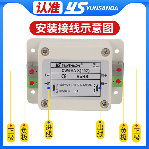 YUNSANDA DC DC power filter 220V anti-interference harmonic signal EMI purifier CW4L2 CW4L21AS (002) double-stage DC