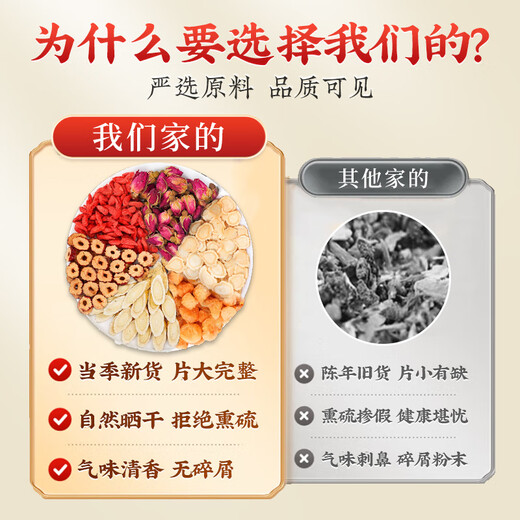 同仁堂人参红枣桂圆枸杞茶玫瑰花茶女人补气血养生元气茶150g