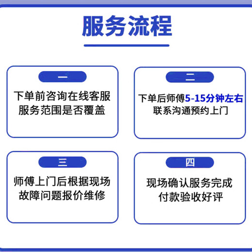 House repair door-to-door service waterproofing and leak repair