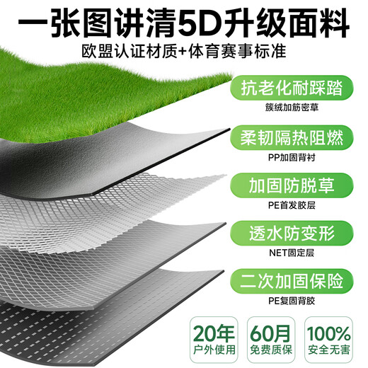 Linya high-end artificial lawn outdoor fake turf green carpet plastic mat outdoor landscaping balcony courtyard court 2cm-5D upgraded extra dense spring grass-black back 2 meters wide X 10 meters long