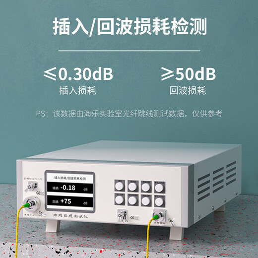 HAILE广电级光纤跳线SC/APC-FC/UPC 单模单芯OS2 9/125圆头转大方头尾纤跳纤光纤线收发器 HJ-1ASC-FC 2米