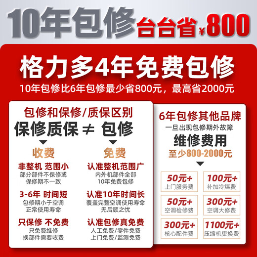 Gree (GREE) air conditioner 1.5 HP Tianyi New 1-level frequency conversion heating and cooling Energy saving Extremely fast cooling and large air volume Bacteria self-cleaning Wall-mounted bedroom air conditioner hanging appliances subsidy 1.5 HP First-class energy efficiency Tianyi Hot-selling TOP