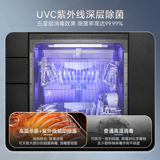 VATTI 15 sets of large-capacity built-in dishwasher iQ12, super water-effective UV sterilization, three-layer double steel spray arm layered washing, double hot air drying