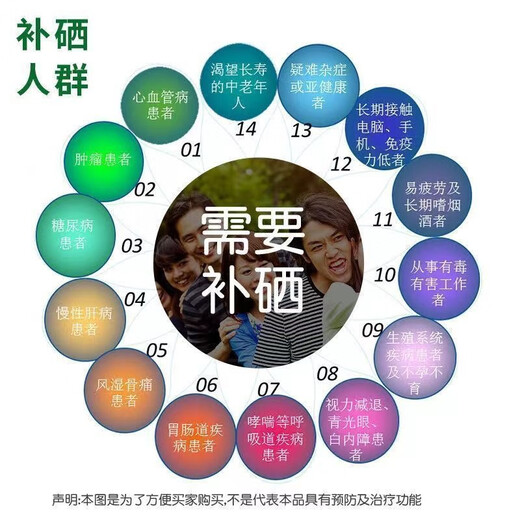 【黑色星期五】强效免疫球蛋白抵抗免疫力差多病体恤体弱营养不足 新店钜惠[100片]*增强免疫*切