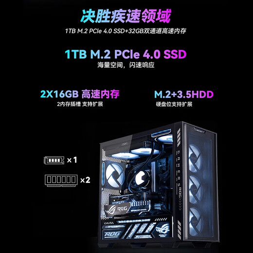 Shengqi & ASUS Chaiying i5 14600KF/RTX5060Ti/32G D5/1T Delta gaming computer host assembly computer desktop computer complete machine