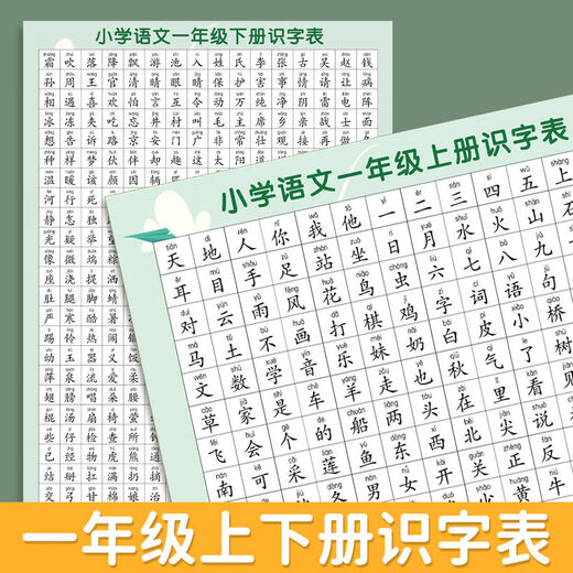 
Primary school People's Education Edition textbook synchronized first-grade Chinese textbooks with new words and literacy tables for first-grade Chinese textbooks early education teaching aids. First-grade literacy tables with first-grade Chinese textbooks with second-grade textbooks [693 words] Pinyin picture