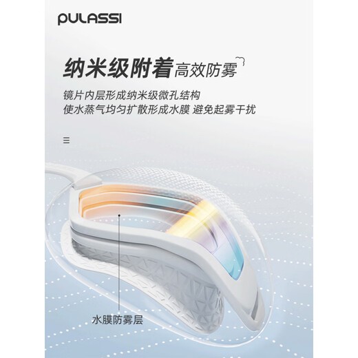 PULASSI official direct sales pulassi swimming goggles with high definition waterproof and anti-fog women's racing swimming goggles, swimming eyes, Aurora white + swimming cap + nose clip and earplugs, three pieces at a great value 85 500