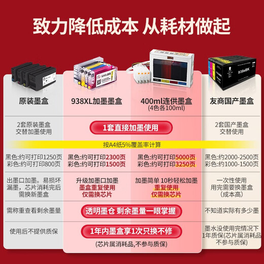 惠普（HP）9730/9720 a3A4彩色喷墨打印机扫描复印一体机  连供双面自动家用办公商用 远程照片学生试卷打印 HP9730【无线三合一+A3A4自动双面打印】 套餐三：1200ml连供+墨水