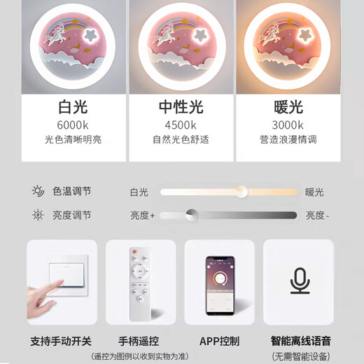
Opp Lighting; OPPLE Children's Room Light Girl Princess Room Full Spectrum Eye Protection Ceiling Light 2025 New Smart Voice Control Bedroom Light 9227 Pegasus Ceiling Light Mijia Intelligent + Wuji Adjustment