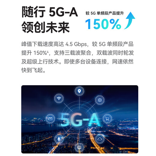 Huawei Smart Selection 5G Mobile WiFi Pro5 Mobile Pocket WiFi6 5G-A Acceso completo a la red de alta velocidad Enrutador portátil ilimitado montado en camión Tráfico nacional universal 2025 Modelo E6888 Huawei Smart Selection 5G E6888