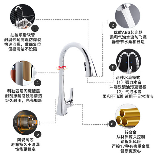 科勒（KOHLER）水槽304不锈钢小号台上台下盆吧台岛台厨房洗菜盆小单槽厨盆3884T 小单槽厨盆丨含磁吸抽拉龙头