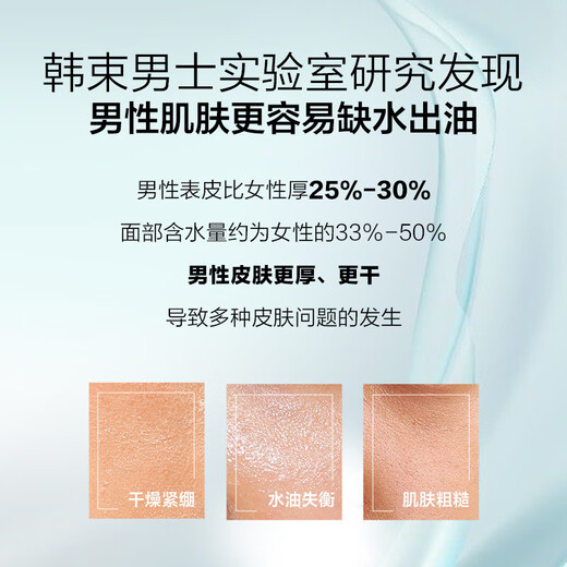 
Han Shu Men's Skin Care Products Glacier Bottle Spring and Summer Essence Dew 60ml Hydrating Moisturizing Oil Control Soothing Gifts for Boyfriend