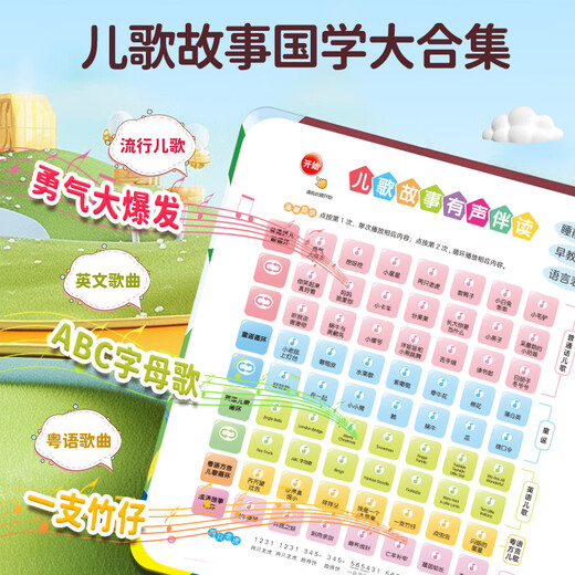 【48小时内发货】会说话的早教有声书0-6岁儿童手指点读发声读物中英双语学习机 宝宝学说话绘本3到7岁幼儿睡前故事儿歌粤语启蒙发声玩具书孩悦时光 【认单词】会说话的英语单词大书
