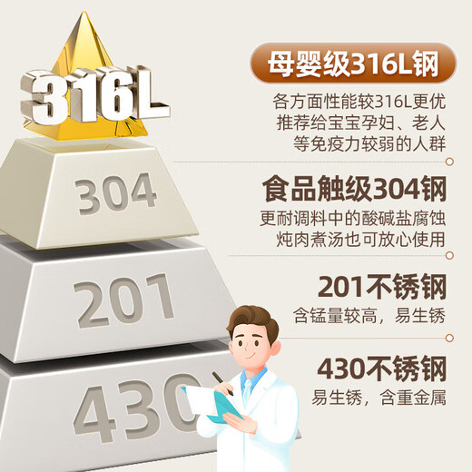 MAXCOOK 316L stainless steel steamer anti-scalding food-grade steamer household stew all-in-one soup pot thickened bottom silicone cover anti-scalding handle MCZ7166 2 layers 26cm