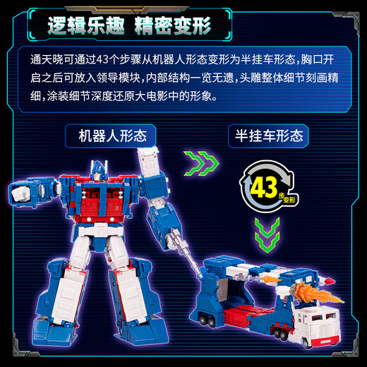 TRANSFORMERS Children's Boy Toy Model Gift Studio Series Classic Movie Commander Class 86 Ultra Magnus F6162