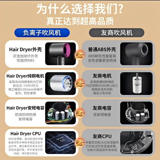 Mengpaijia leafless high-speed hair dryer household bass negative ion high power does not hurt hair hair care quick-drying hair dryer strong wind Huaqiang Beiding distribution hair dryer rose red single mouth-Yi Hydra negative ion hair care