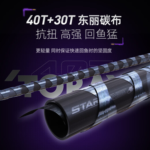 汉鼎星觉超快调鳜鱼竿专业虫杆黑坑直柄枪柄抛投竿海竿碳素路亚竿 682m 2.03米M调枪柄超快调【C】