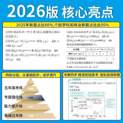 
2026 Five-Year College Entrance Examination Three-Year Simulation High School First and Second Year Compulsory Electives One, Two, Three, Five, Three, 53 High School Synchronous Mathematics Physics Chemistry Biology English Politics History Geography Chinese Teaching Aids Materials Must-Please Questions People's Education AB Edition Workbook History [People's Education Edition] Compulsory Volume 1