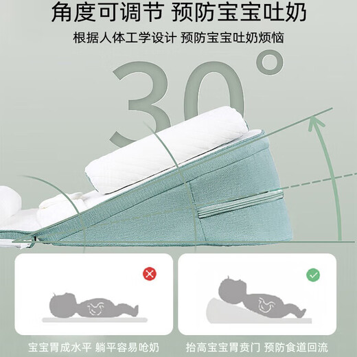 9i9 baby anti-vomiting slope cushion pillow newborn baby breastfeeding pillow auxiliary feeding pillow light oxygen green 0-36 months