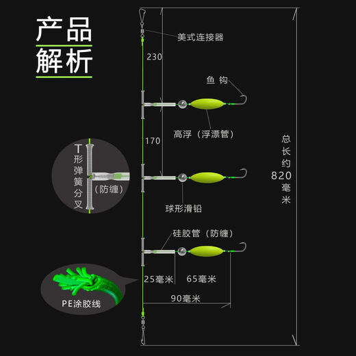 Newly upgraded anti-bottom string hook finished European carp double hook anti-water fishing group Jinxiu Jinhaixi Iseni 1 set three string hook anti-bottom string hook Iseni No. 6